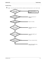 Preview for 273 page of Daikin LRYEQ16AY1 Service Manual