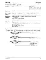 Preview for 279 page of Daikin LRYEQ16AY1 Service Manual