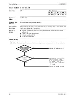 Preview for 284 page of Daikin LRYEQ16AY1 Service Manual