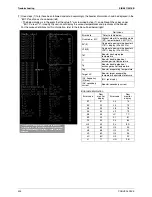 Preview for 304 page of Daikin LRYEQ16AY1 Service Manual