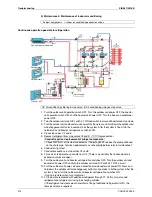 Preview for 316 page of Daikin LRYEQ16AY1 Service Manual