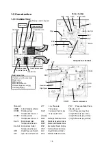 Preview for 9 page of Daikin LX10F10A Service Manual