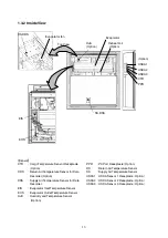 Preview for 10 page of Daikin LX10F10A Service Manual