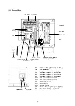 Preview for 11 page of Daikin LX10F10A Service Manual