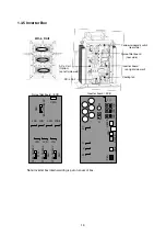 Preview for 13 page of Daikin LX10F10A Service Manual