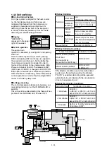 Preview for 19 page of Daikin LX10F10A Service Manual