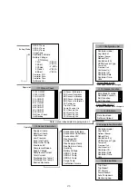 Preview for 30 page of Daikin LX10F10A Service Manual