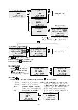 Preview for 32 page of Daikin LX10F10A Service Manual