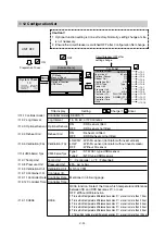 Preview for 39 page of Daikin LX10F10A Service Manual