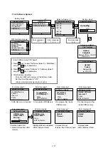 Preview for 42 page of Daikin LX10F10A Service Manual