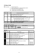 Preview for 44 page of Daikin LX10F10A Service Manual