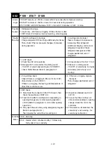 Preview for 48 page of Daikin LX10F10A Service Manual