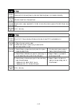 Preview for 51 page of Daikin LX10F10A Service Manual