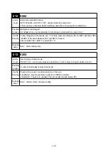 Preview for 54 page of Daikin LX10F10A Service Manual