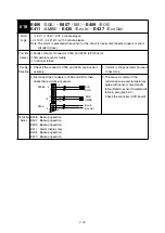 Preview for 57 page of Daikin LX10F10A Service Manual