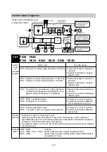 Preview for 65 page of Daikin LX10F10A Service Manual