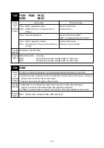 Preview for 67 page of Daikin LX10F10A Service Manual