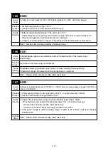 Preview for 68 page of Daikin LX10F10A Service Manual