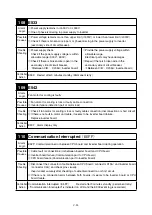 Preview for 69 page of Daikin LX10F10A Service Manual