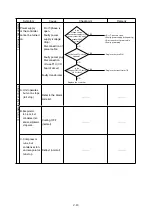 Preview for 71 page of Daikin LX10F10A Service Manual