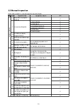 Preview for 82 page of Daikin LX10F10A Service Manual