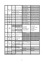 Preview for 86 page of Daikin LX10F10A Service Manual