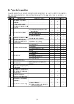 Preview for 87 page of Daikin LX10F10A Service Manual