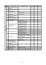 Preview for 88 page of Daikin LX10F10A Service Manual