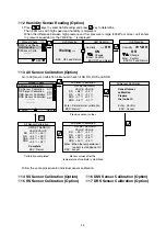 Preview for 93 page of Daikin LX10F10A Service Manual