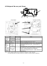 Preview for 98 page of Daikin LX10F10A Service Manual