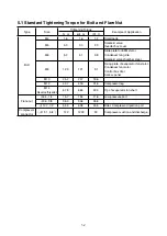 Preview for 117 page of Daikin LX10F10A Service Manual