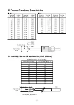 Preview for 122 page of Daikin LX10F10A Service Manual