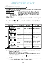 Предварительный просмотр 52 страницы Daikin LXE10E-A Service Manual