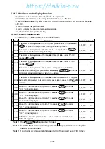 Preview for 107 page of Daikin LXE10E-A Service Manual