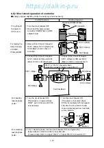 Preview for 165 page of Daikin LXE10E-A Service Manual