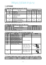 Предварительный просмотр 170 страницы Daikin LXE10E-A Service Manual