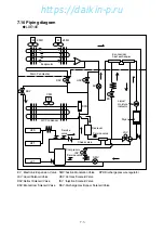 Preview for 174 page of Daikin LXE10E-A Service Manual