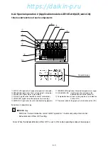 Preview for 192 page of Daikin LXE10E-A Service Manual