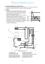 Preview for 202 page of Daikin LXE10E-A Service Manual