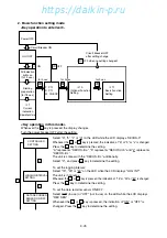 Preview for 211 page of Daikin LXE10E-A Service Manual