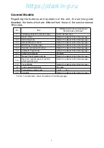 Preview for 2 page of Daikin LXE10E-A18A Service Manual And Parts List