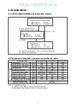 Preview for 8 page of Daikin LXE10E-A18A Service Manual And Parts List