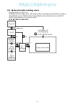 Preview for 20 page of Daikin LXE10E-A18A Service Manual And Parts List