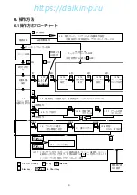 Preview for 47 page of Daikin LXE10E-A18A Service Manual And Parts List