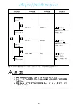 Preview for 49 page of Daikin LXE10E-A18A Service Manual And Parts List