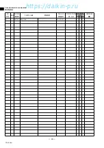 Preview for 71 page of Daikin LXE10E-A18A Service Manual And Parts List