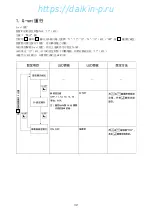 Preview for 33 page of Daikin LXE10E-A23 Service Manual & Parts List