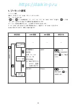 Preview for 47 page of Daikin LXE10E-A23 Service Manual & Parts List