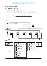 Preview for 48 page of Daikin LXE10E-A23 Service Manual & Parts List