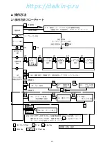 Preview for 22 page of Daikin LXE10E-A26B Service Manual And Parts List